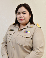 นางสาวนิภาภัทร  แก้วคง