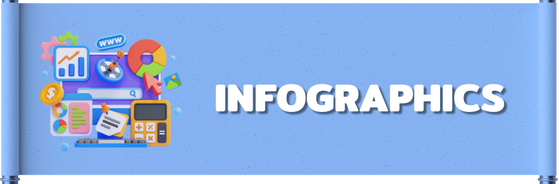 infographic